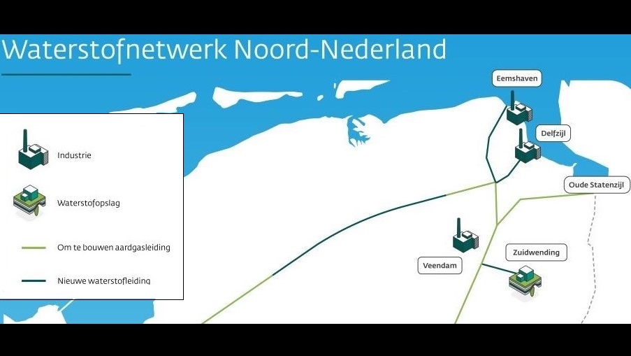 Informatieavond In Oosteinde Over Plannen Waterstof